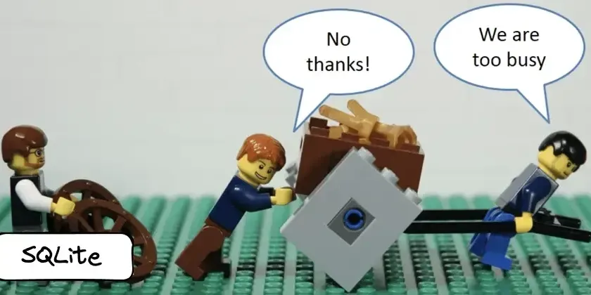 Page Structure: From Logical Trees to Raw Bytes